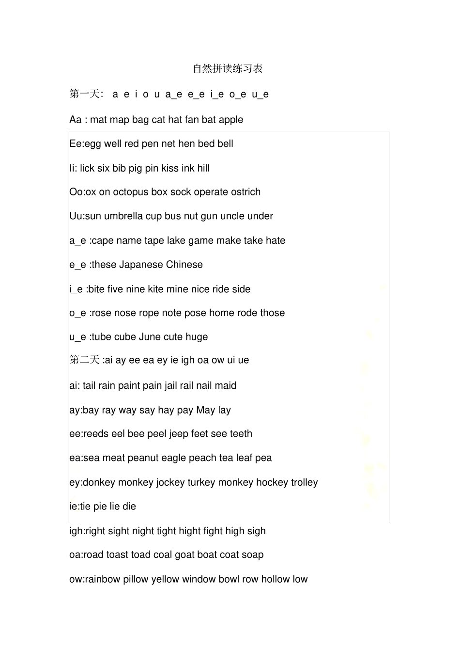 自然拼读练习不看后悔版_第2页