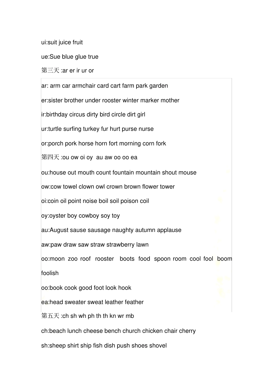 自然拼读练习不看后悔版_第3页