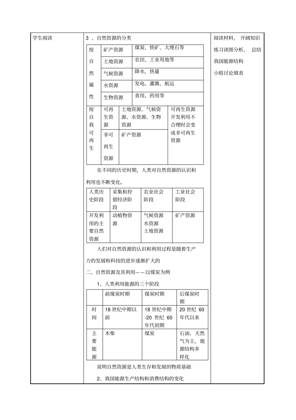 自然资源与人类活动教学设计_第3页