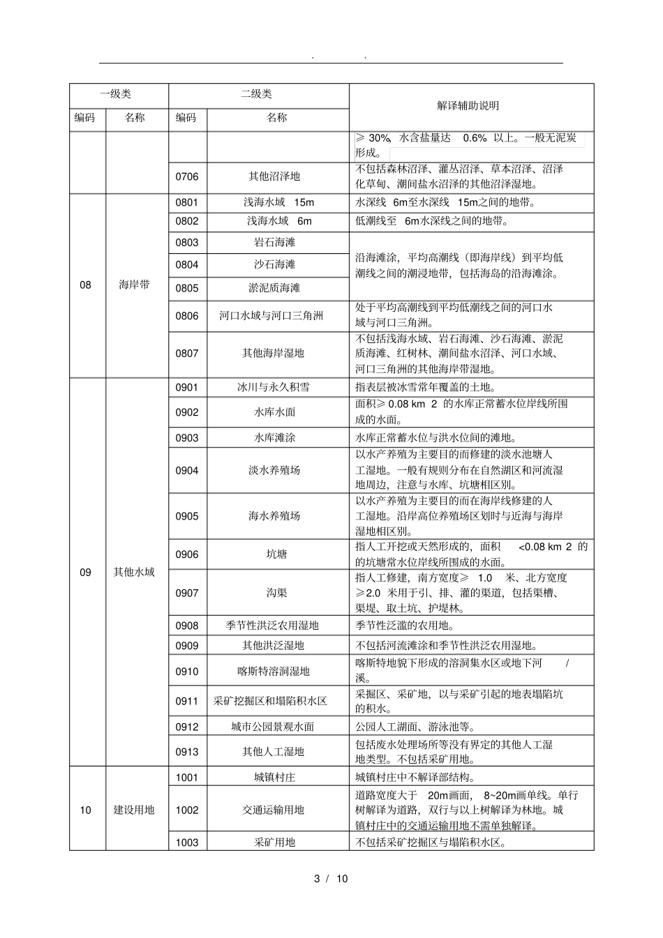 自然资源调查工作分类和编码说明_第3页