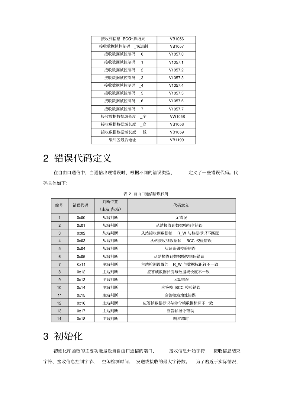 自由口通信详细设计_第2页