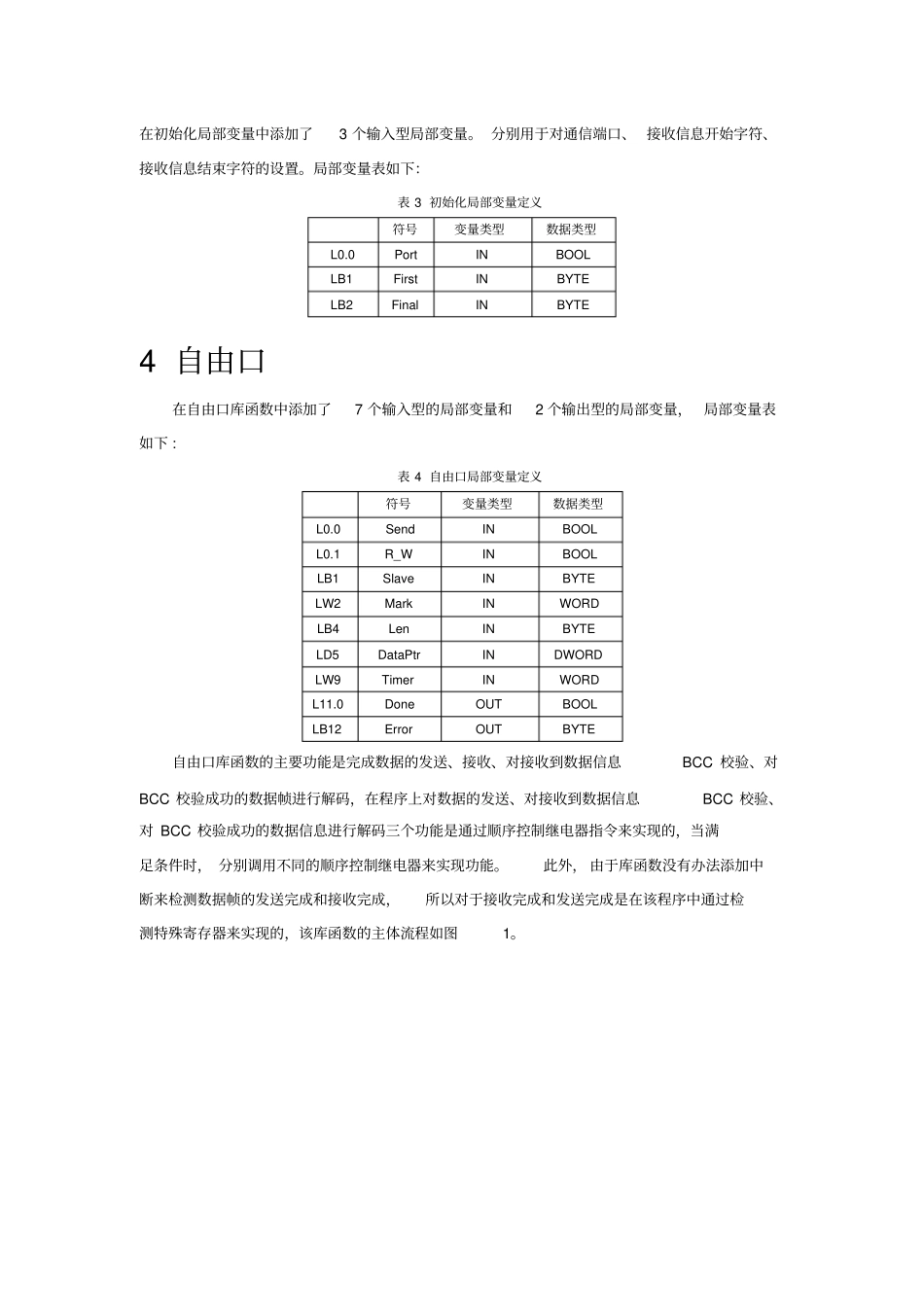 自由口通信详细设计_第3页