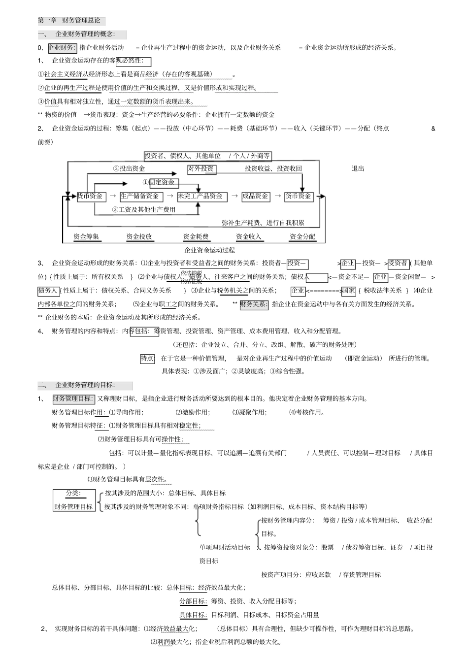 自考00067财务管理学笔记强烈推荐_第1页