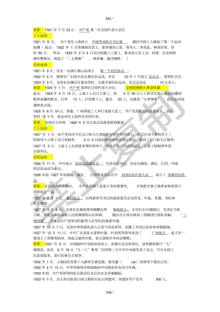 自考中国近现代史纲要笔记-工农运动和战争