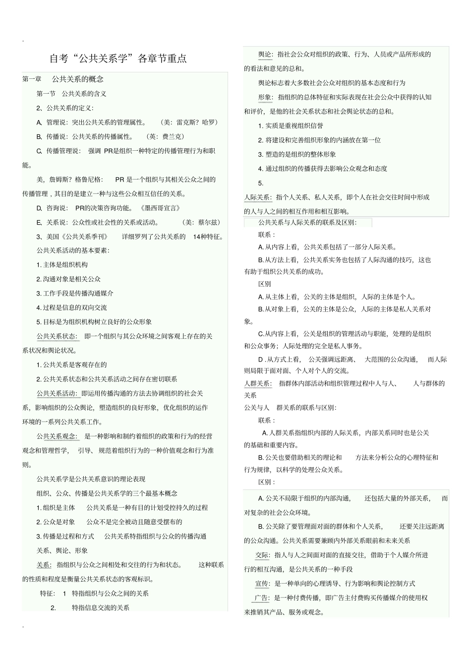 自考公共关系提纲精华版_第1页