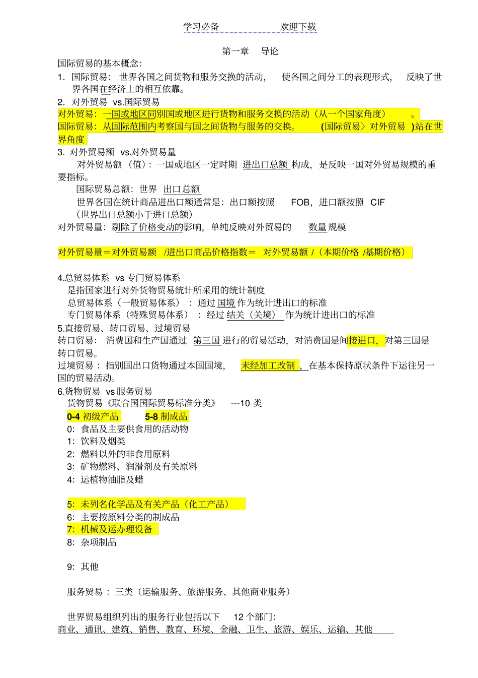 自考国际贸易理论与实务复习重点_第1页