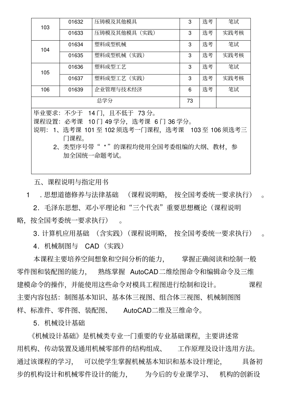 自考模具设计与制造考试计划及教材_第3页