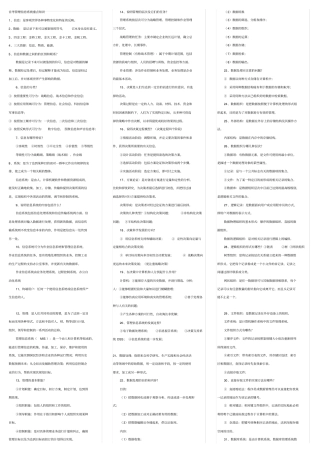 自考管理信息系统重点知识