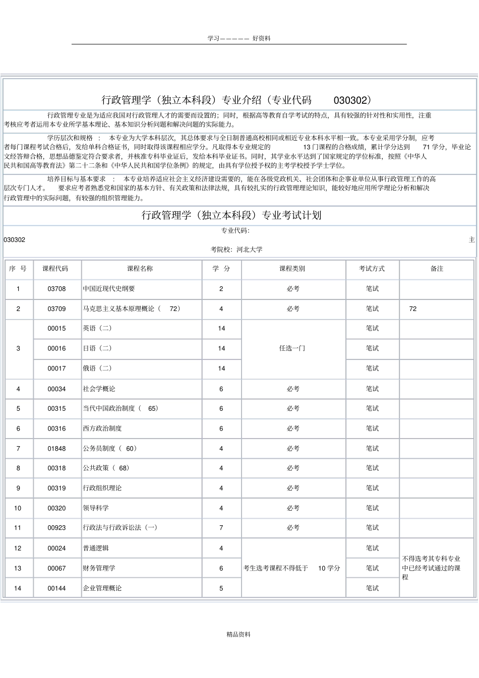 自考行政管理学考试科目上课讲义_第2页