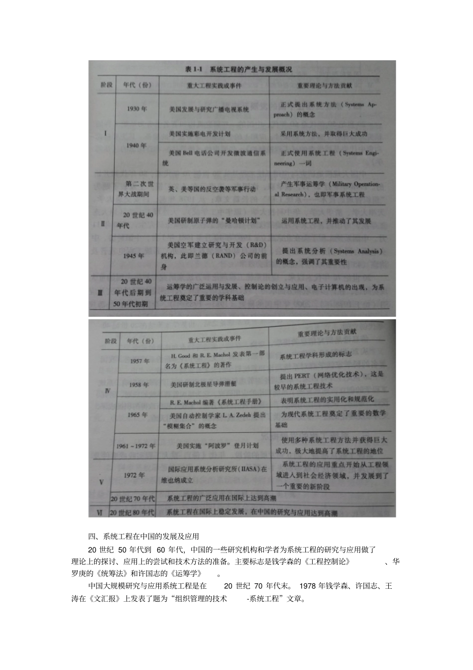 自考项目管理本科段系统工程笔记03095_第2页
