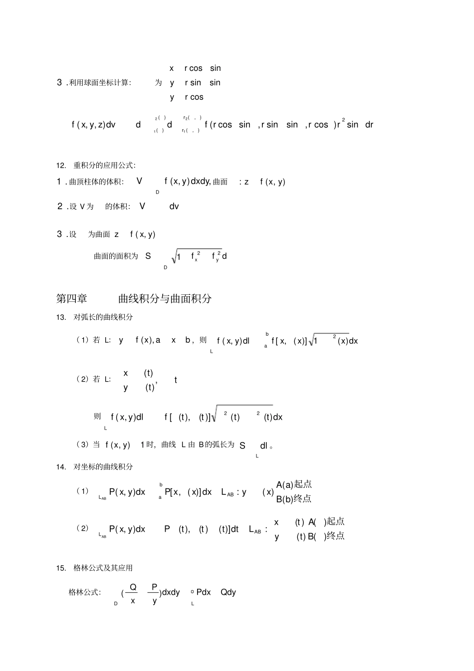 自考高等数学公式大全_第3页