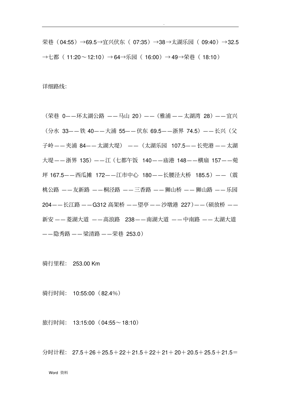 自行车环太湖骑行线路_第2页