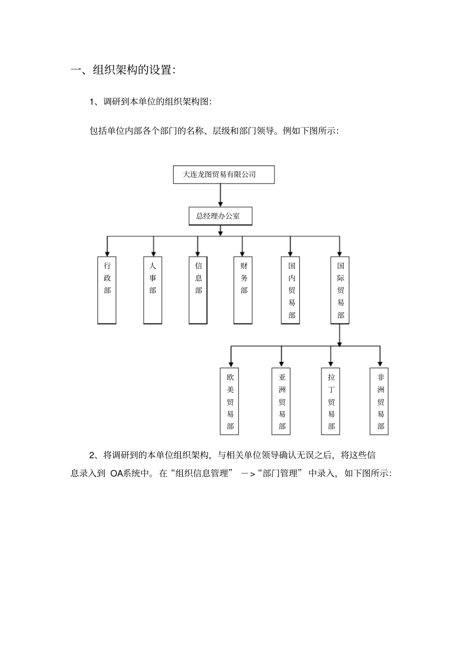 致远A8系统基础设置必备手册_第2页