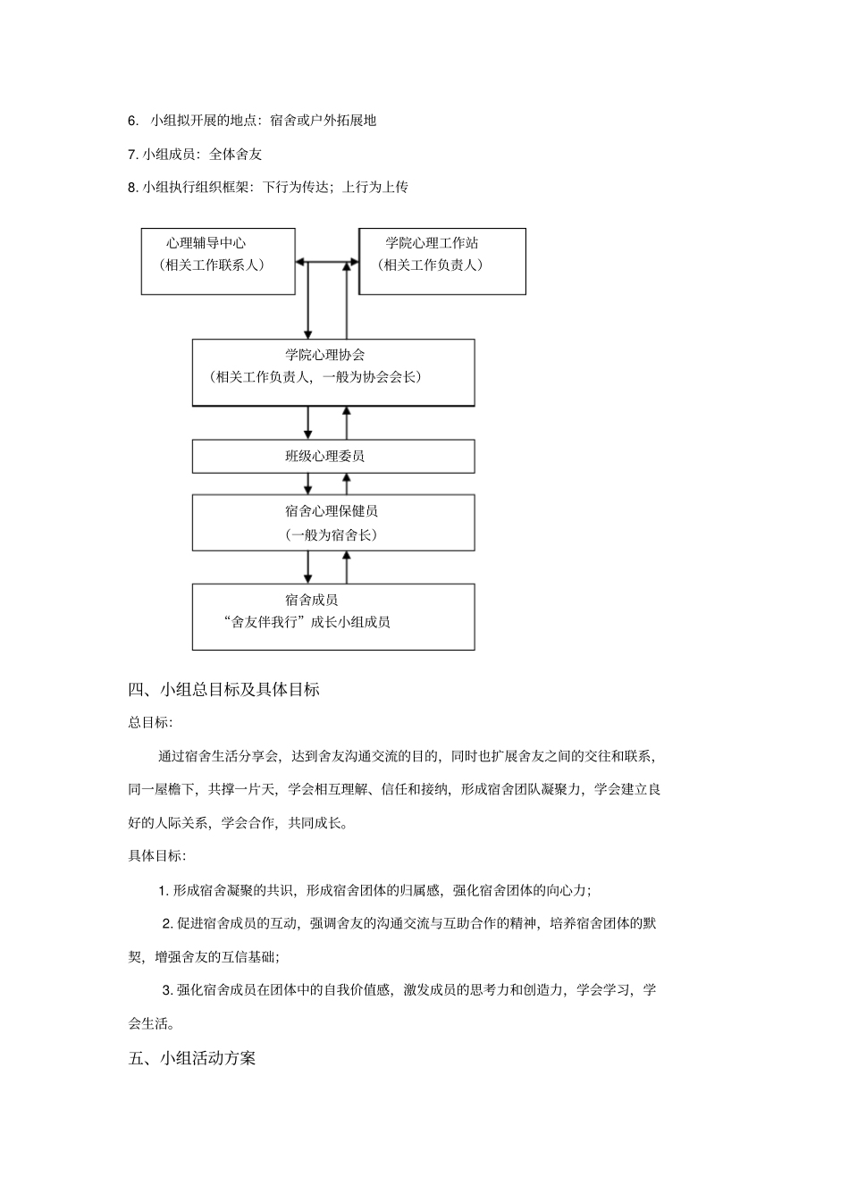 舍友伴我行成长小组计划书_第2页