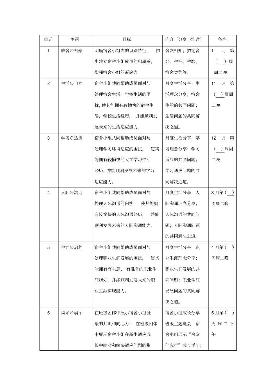 舍友伴我行成长小组计划书_第3页