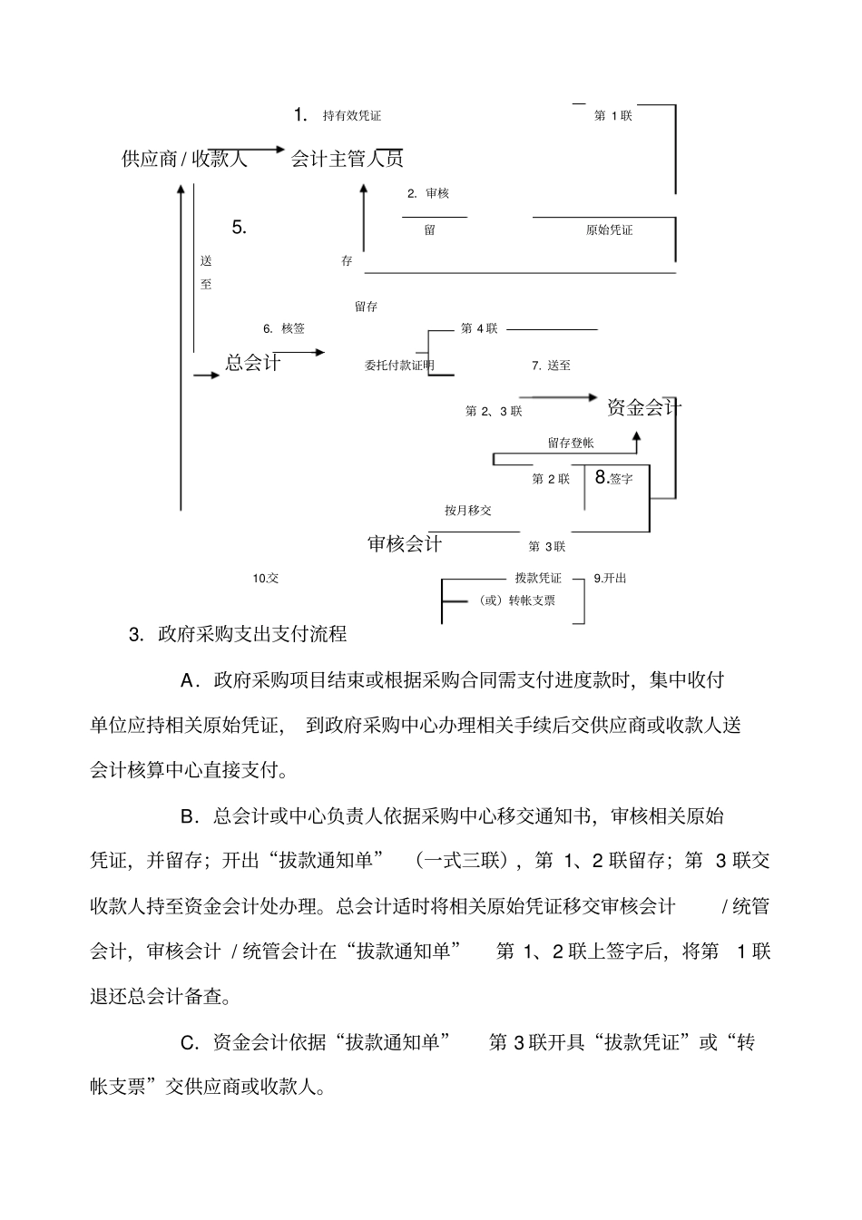 舒城会计核算中心业务处理操作流程舒城国库集中_第3页