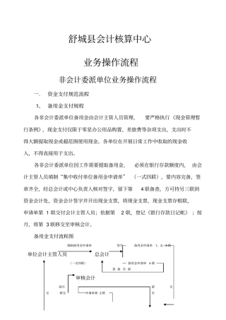 舒城会计核算中心业务处理操作流程舒城国库集中