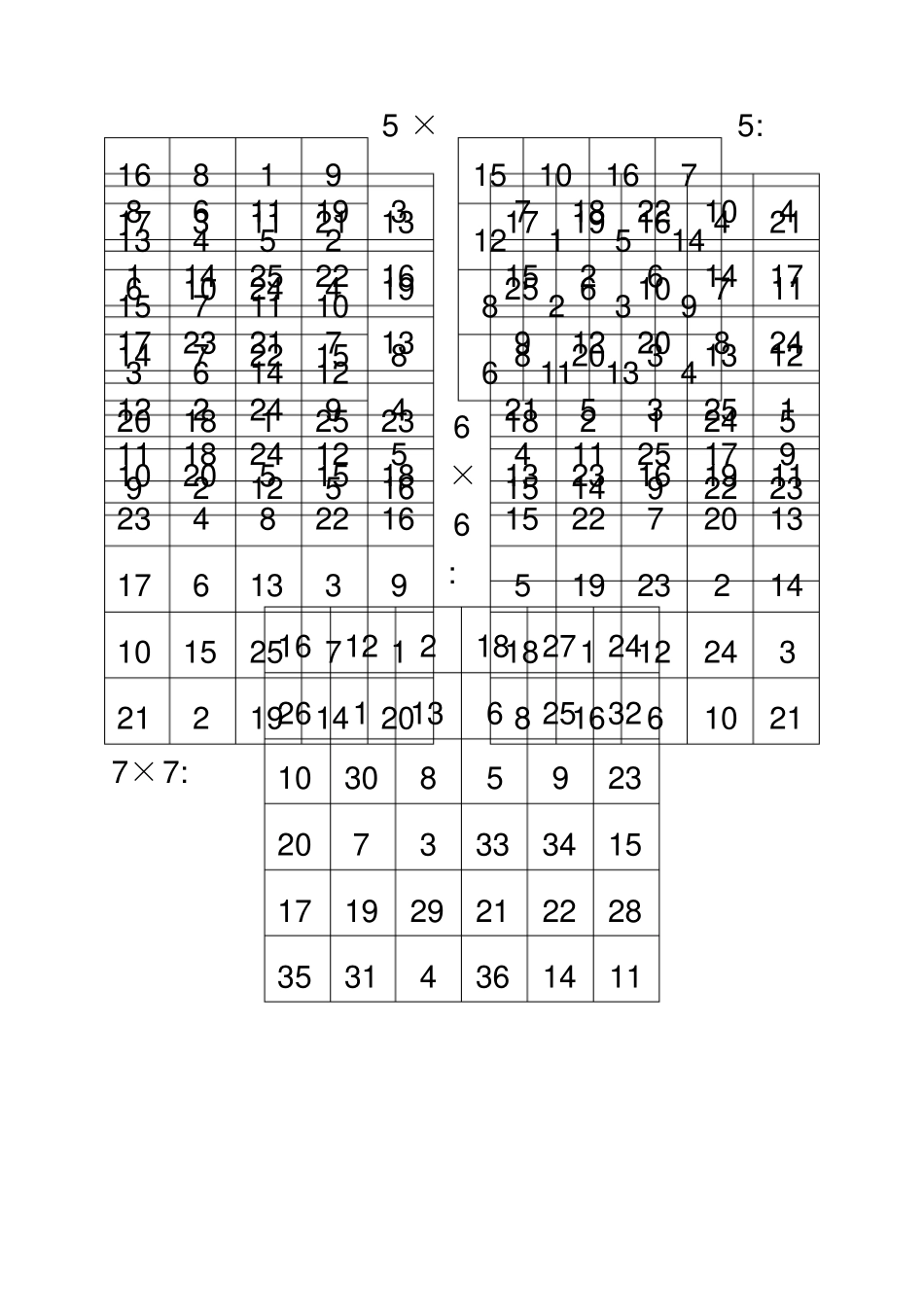 舒尔特方格3+310+10_第2页