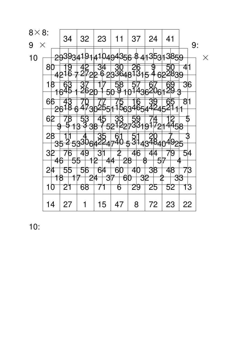 舒尔特方格3+310+10_第3页