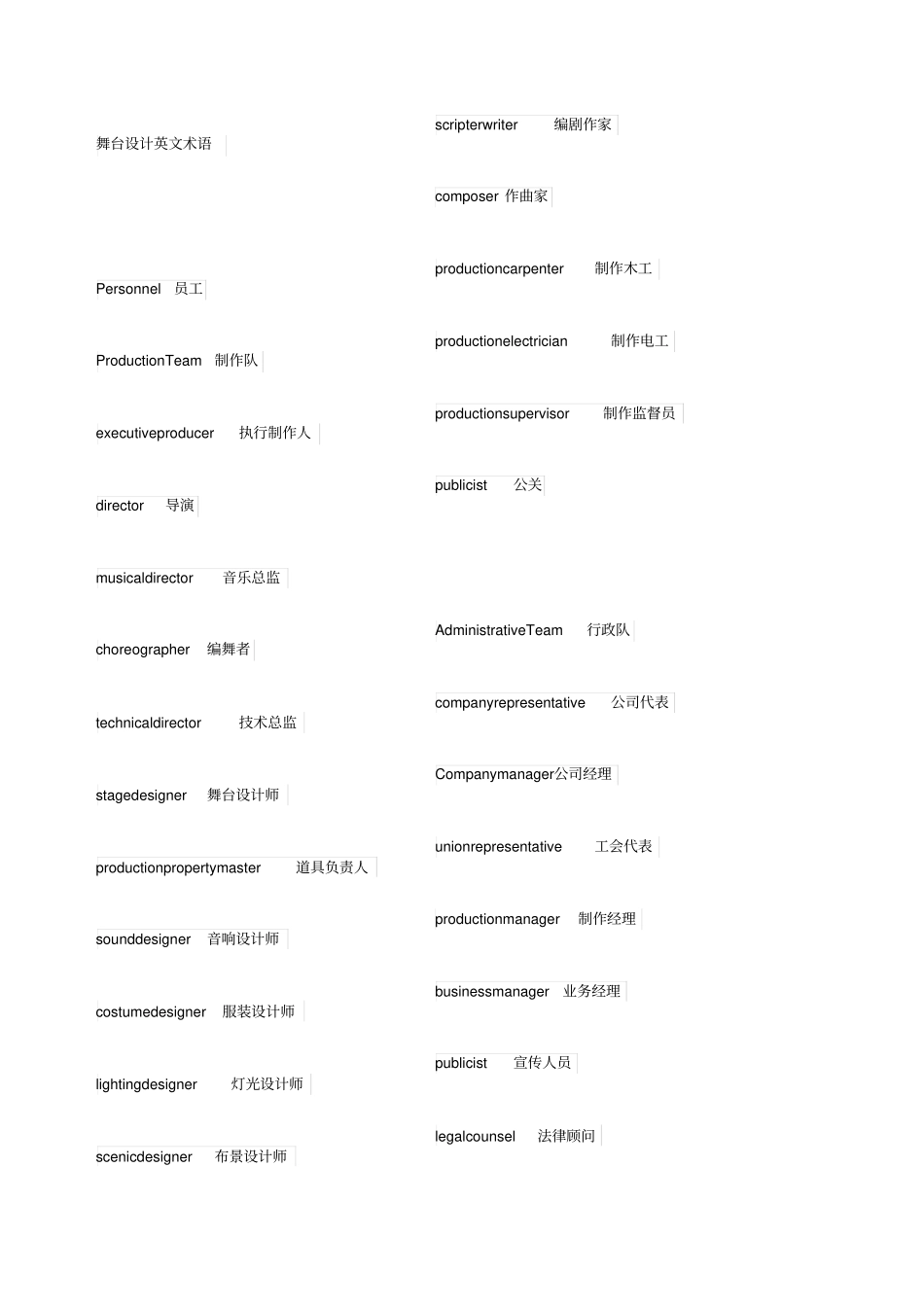 舞台专业术语_第1页
