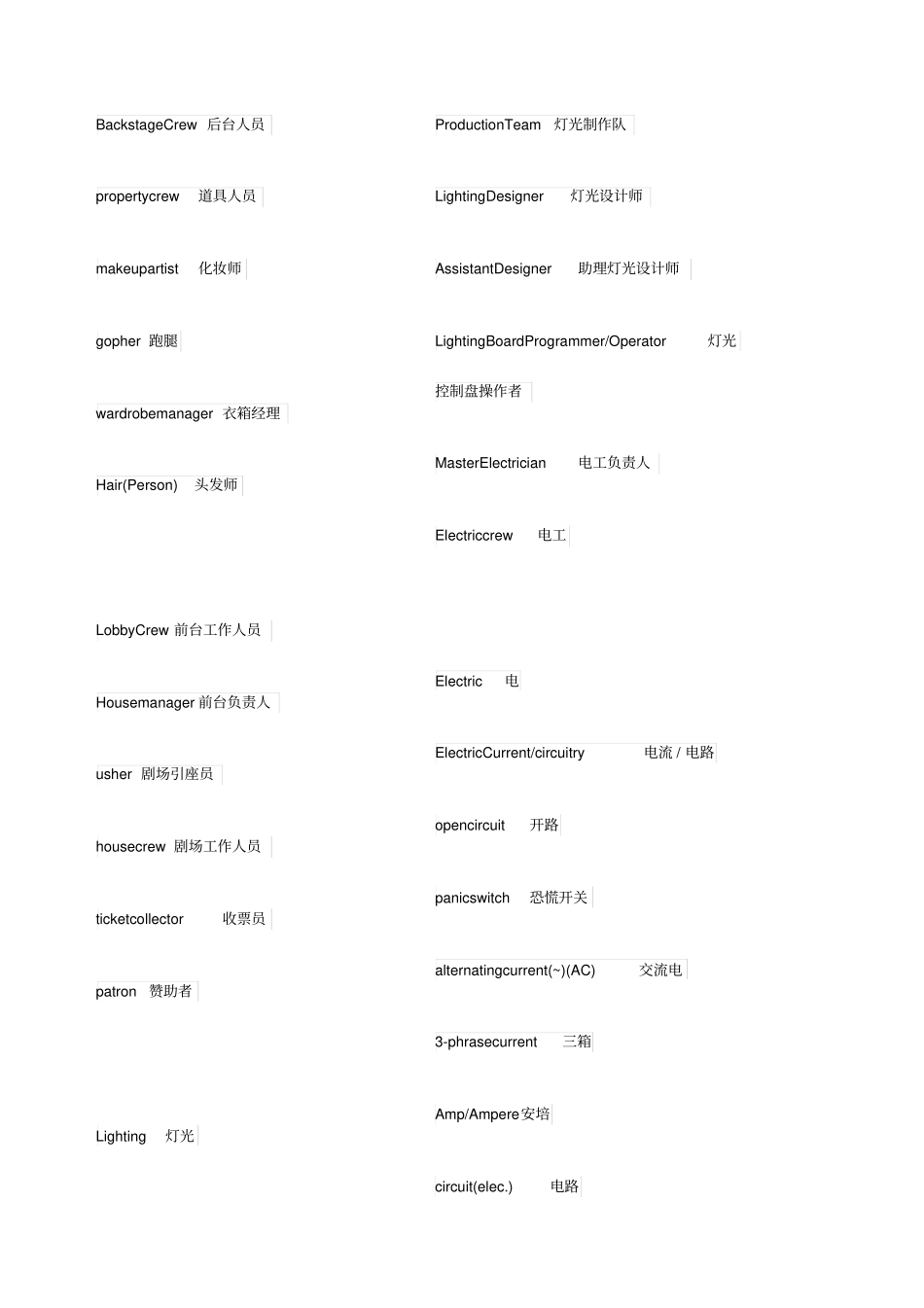 舞台专业术语_第3页