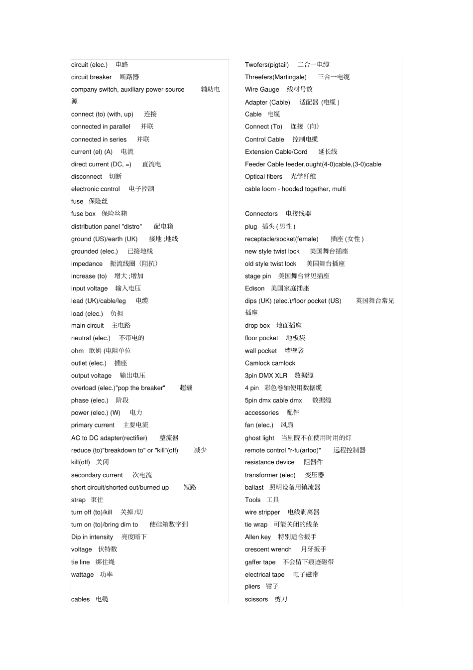 舞台术语大全_第2页