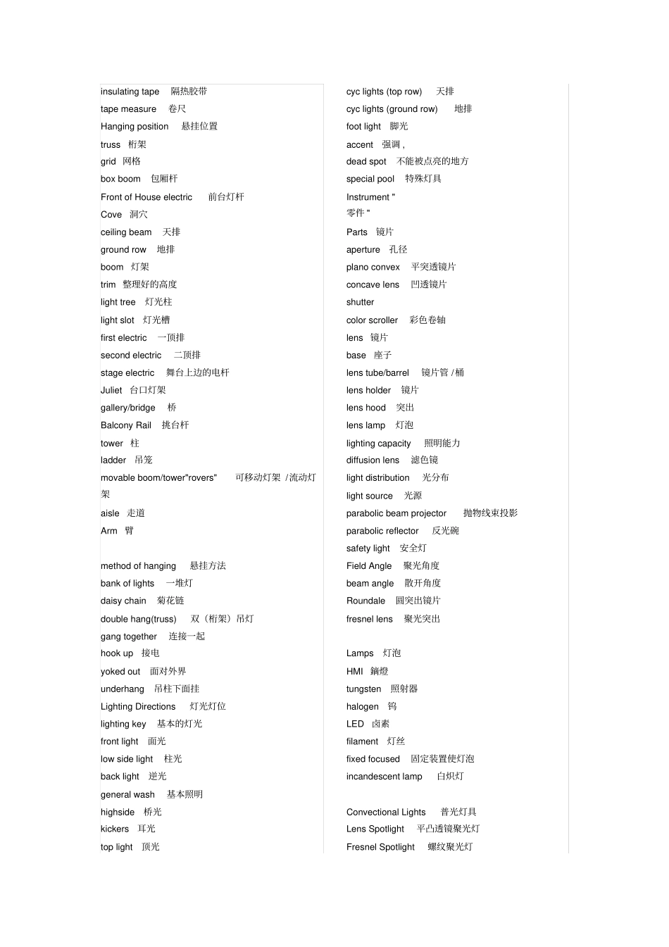 舞台术语大全_第3页