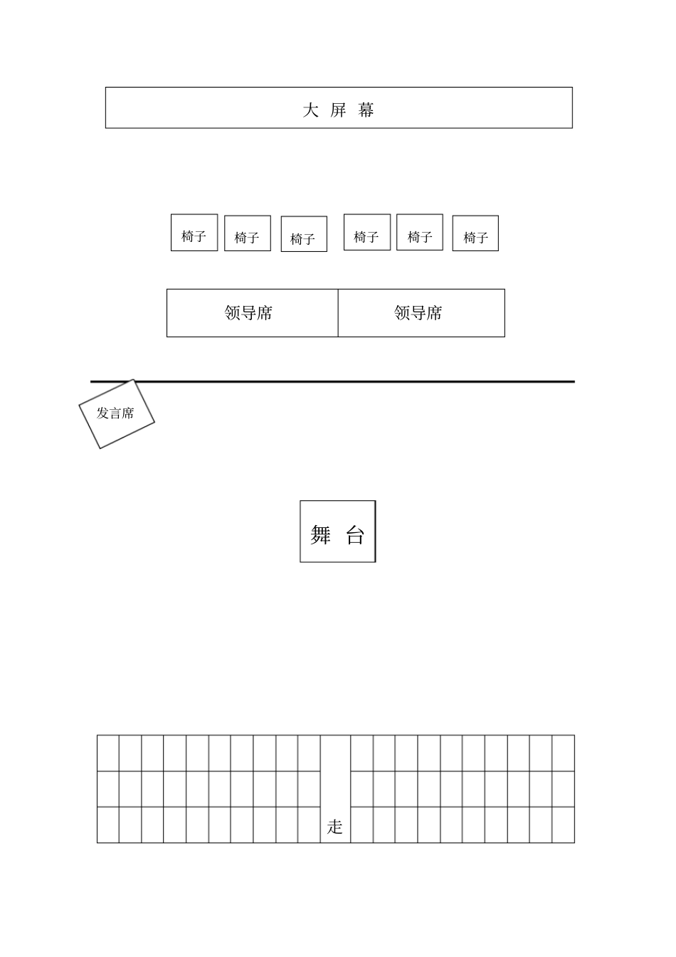 舞台现场示意图_第1页