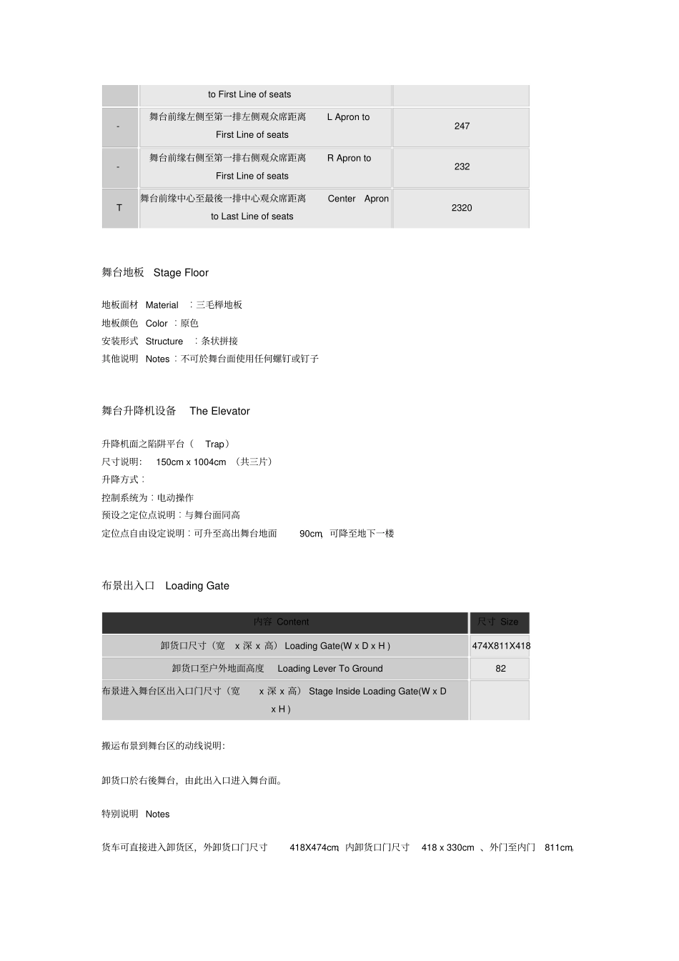 舞台详细资料_第2页
