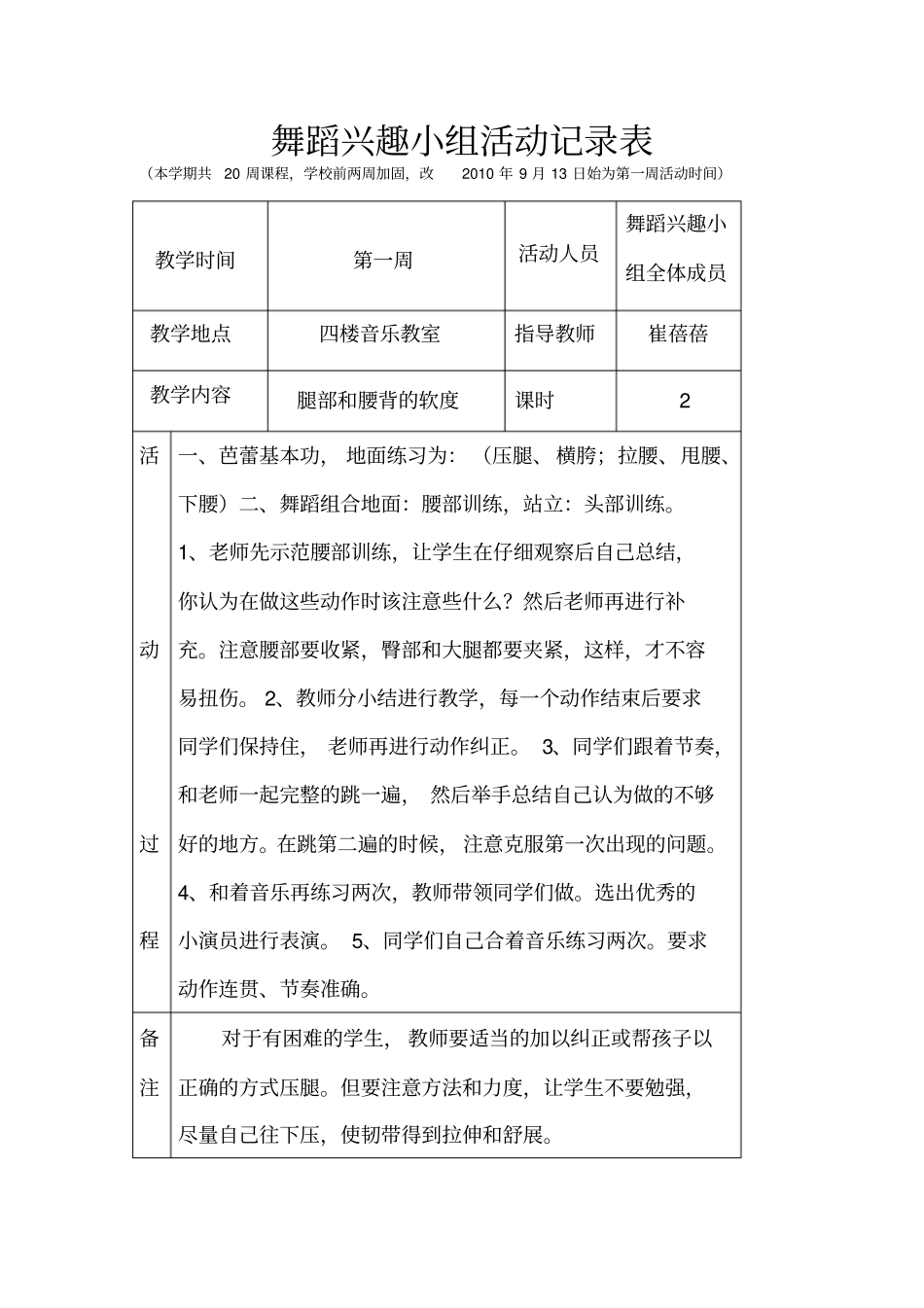 舞蹈兴趣小组活动记录表1_第1页