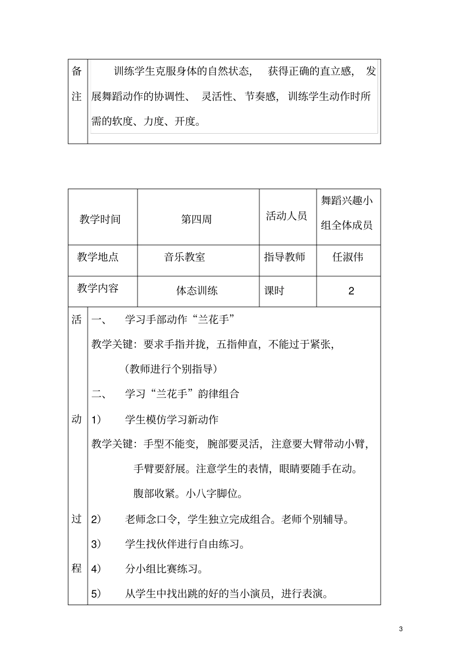 舞蹈兴趣小组活动记录表_第3页