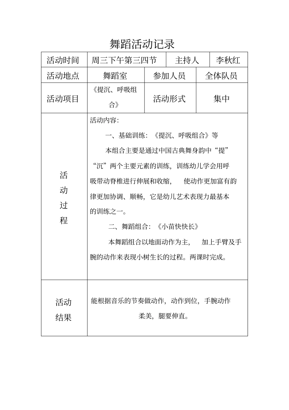 舞蹈兴趣小组活动记录重点讲义资料_第3页