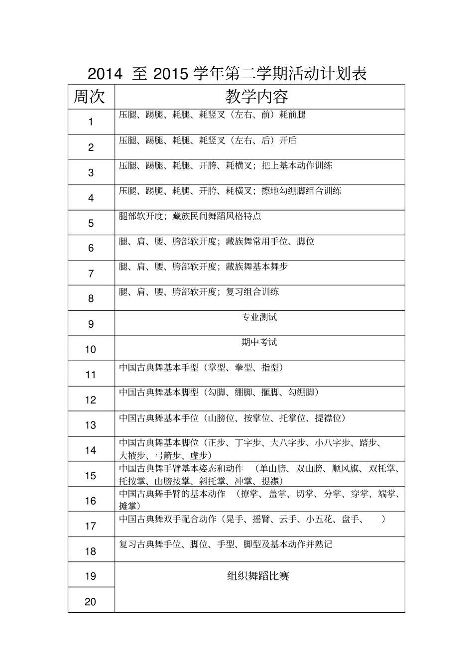 舞蹈教学计划_第2页