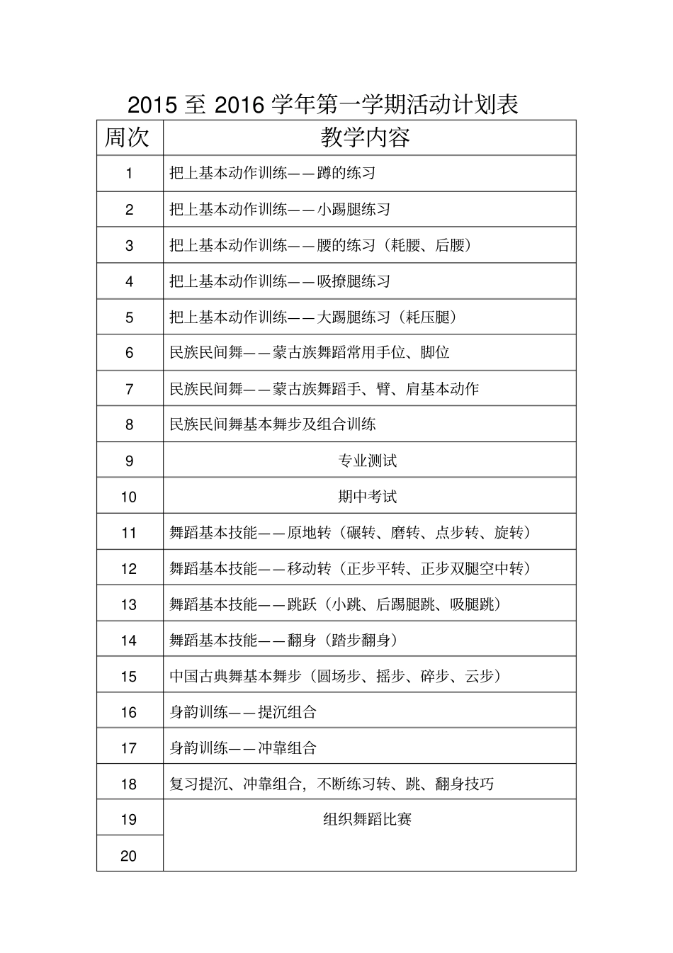 舞蹈教学计划_第3页