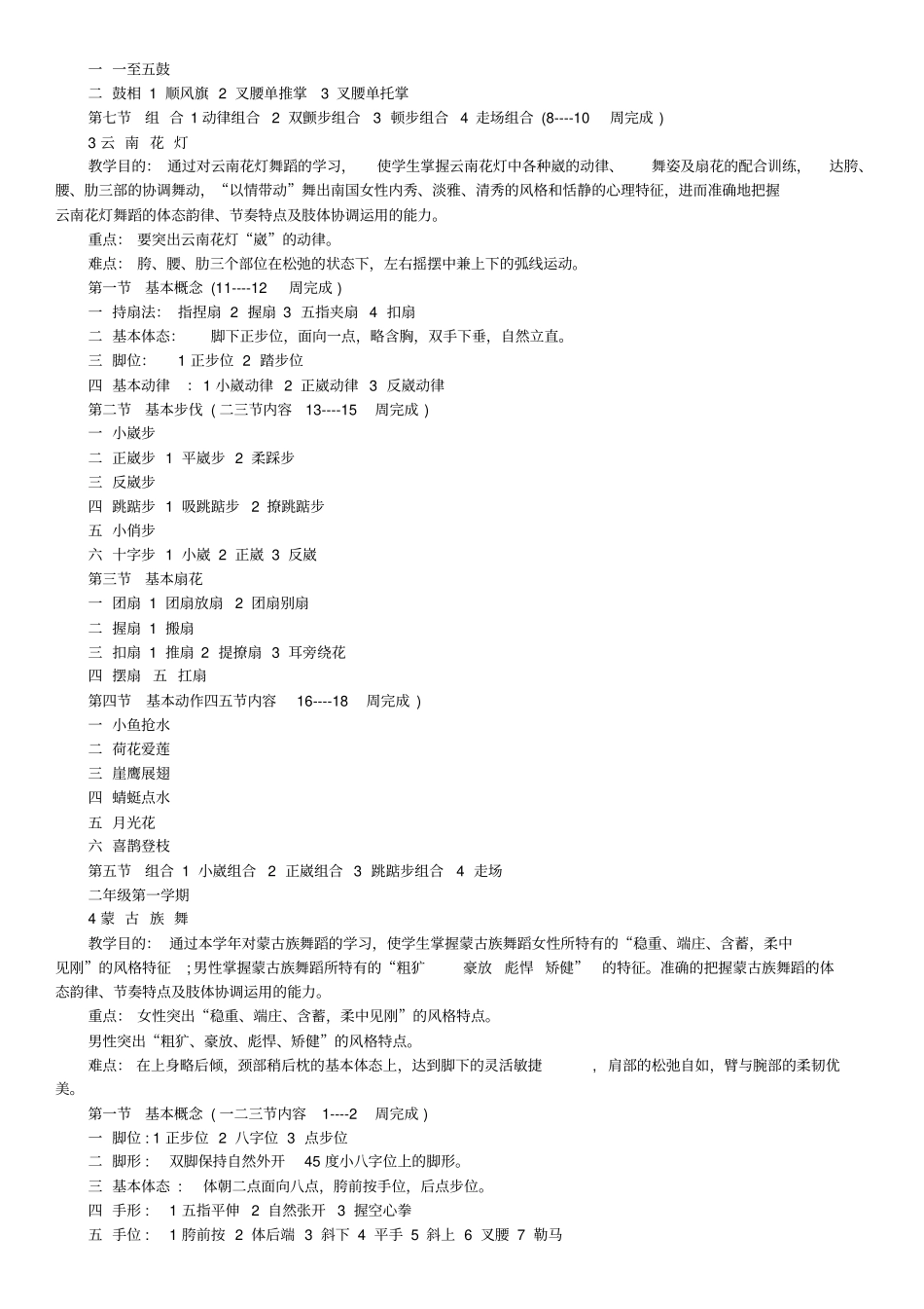 舞蹈教学大纲_第2页