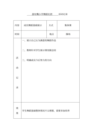 舞蹈社团活动记录