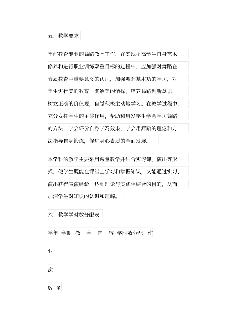 舞蹈课程教学大纲_第2页