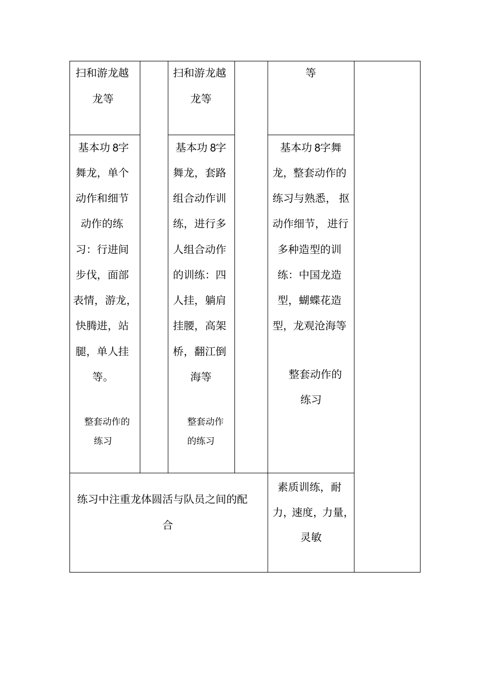 舞龙活动计划_第3页