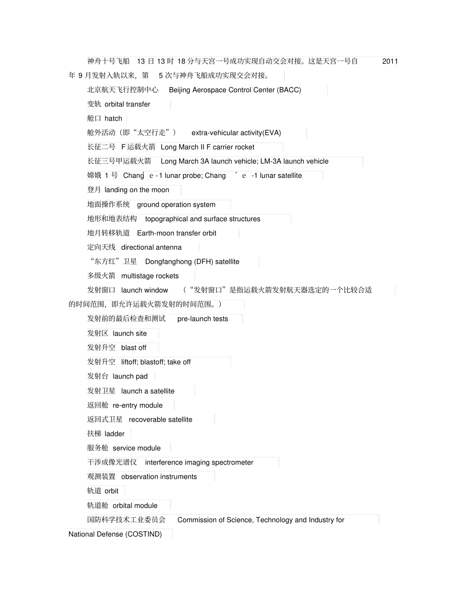 航天有关的英文词汇大盘点_第1页