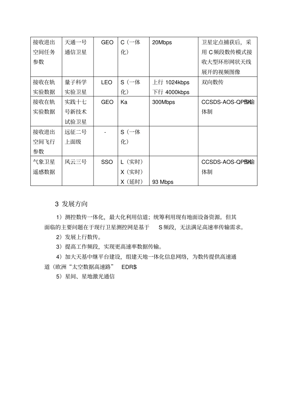 航天测控通信数传系统概述_第2页