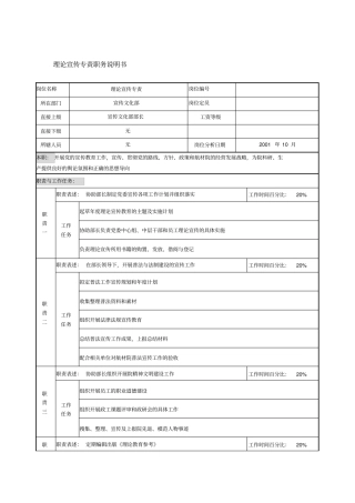航材院宣传文化部理论宣传专责职务说明书