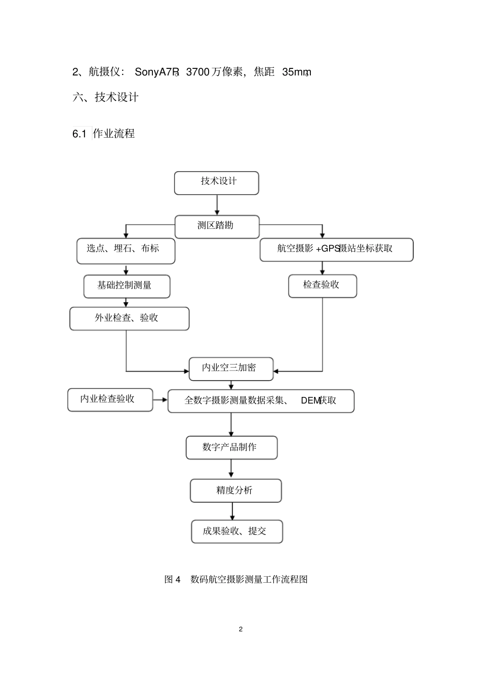 航测技术设计书范本_第2页