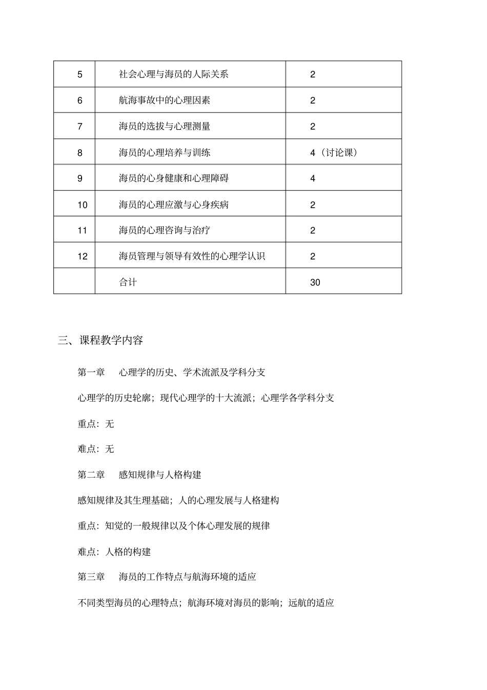 航海心理学教学大纲_第2页