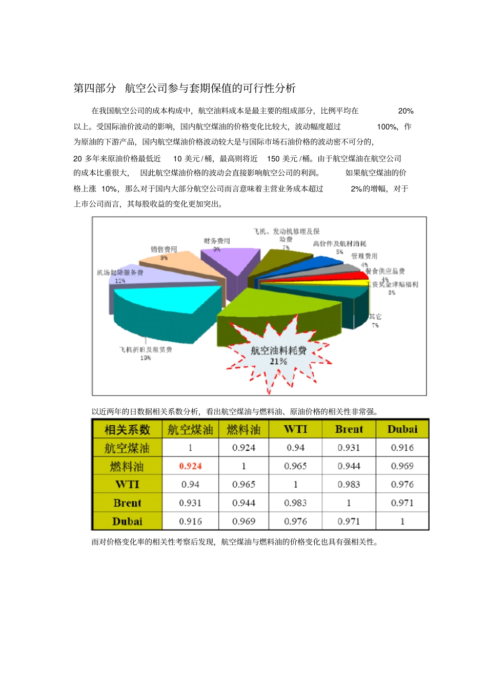 航空公司参与套期保值可行性分析_第2页