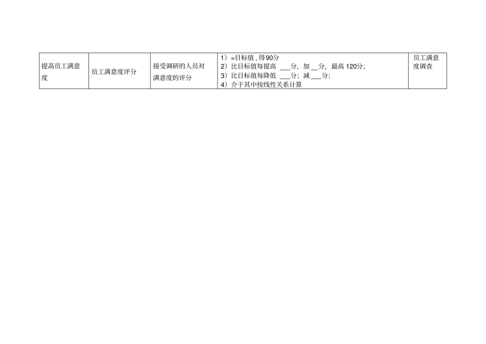 航空公司运行中心部门绩效考核指标汇编_第3页