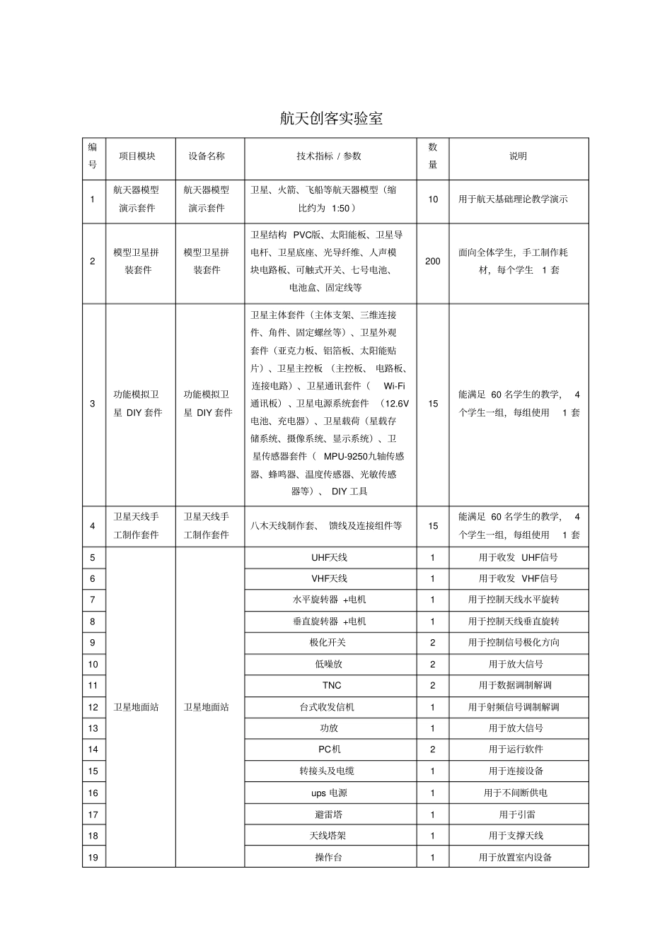 航空模拟试验室_第3页