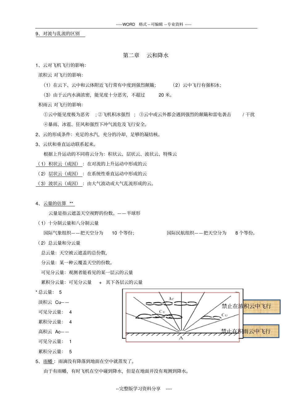 航空气象知识点_第3页