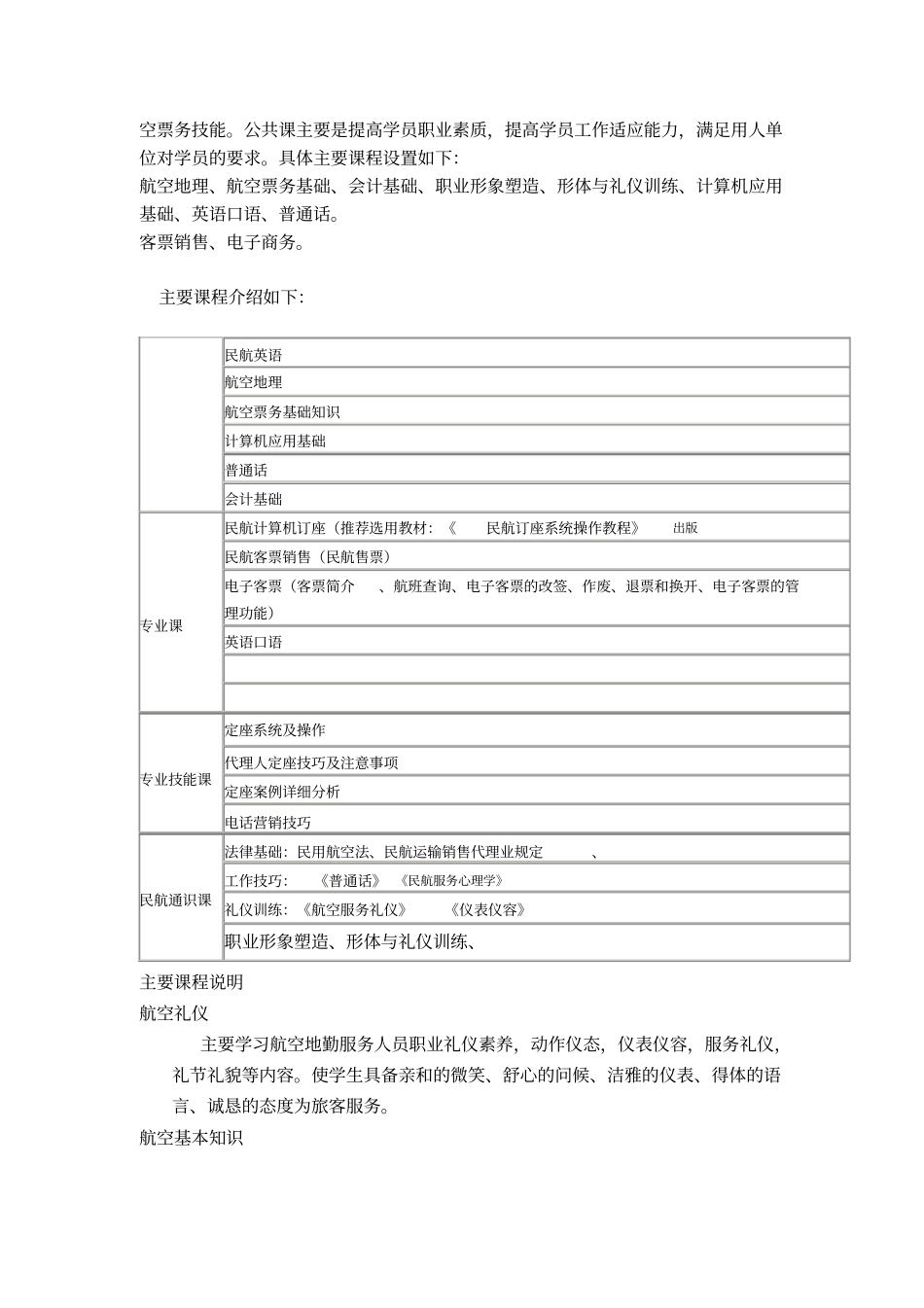 航空票务专业教学计划_第2页