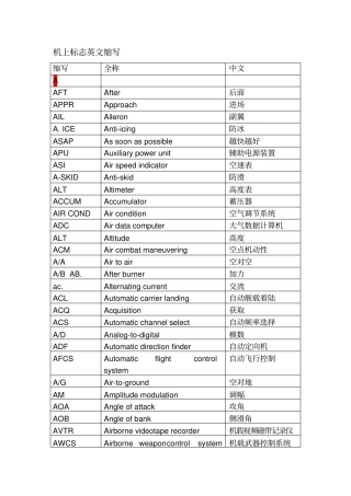 航空缩略语一览表