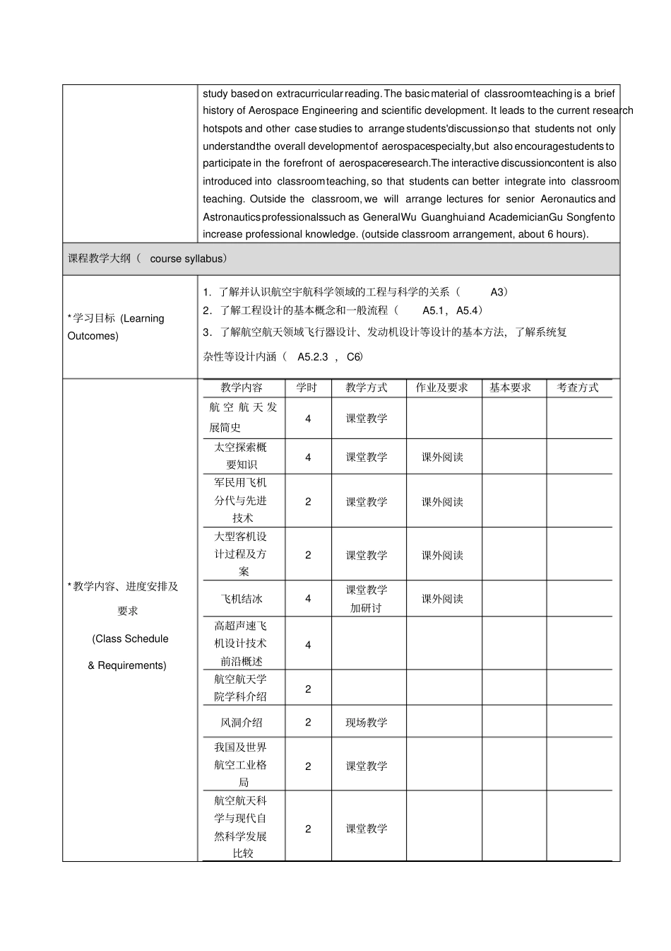 航空航天概论课程教学大纲_第2页